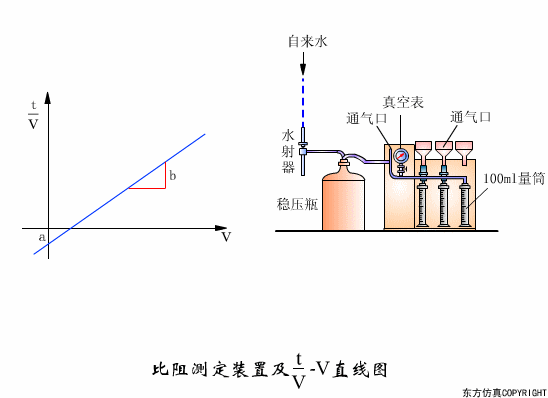 廢水處理設(shè)備主要有哪些？廢水處理設(shè)備工作流程圖解(圖29)