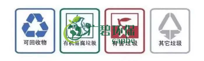 佛山也將啟動生活垃圾分類！佛山垃圾分類分成哪幾類？(圖3)