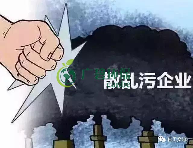 什么是“散亂污”企業(yè)？清理“散亂污”企業(yè)專項(xiàng)行動(dòng)的通告(圖1)