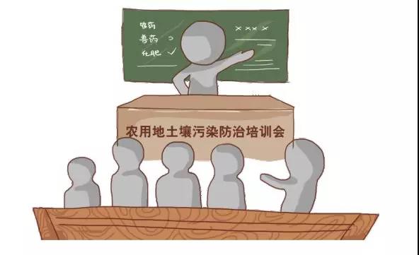 治理土壤污染，地方政府部門職責如何劃分？