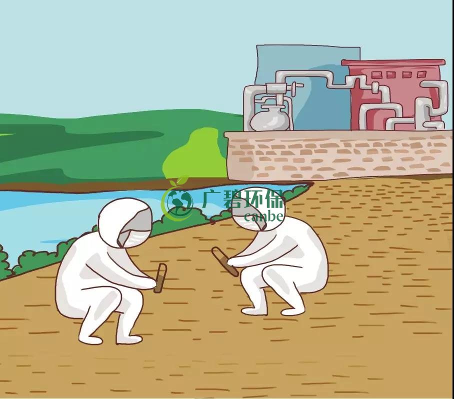 企業(yè)怎么治理土壤污染問題？(圖1)